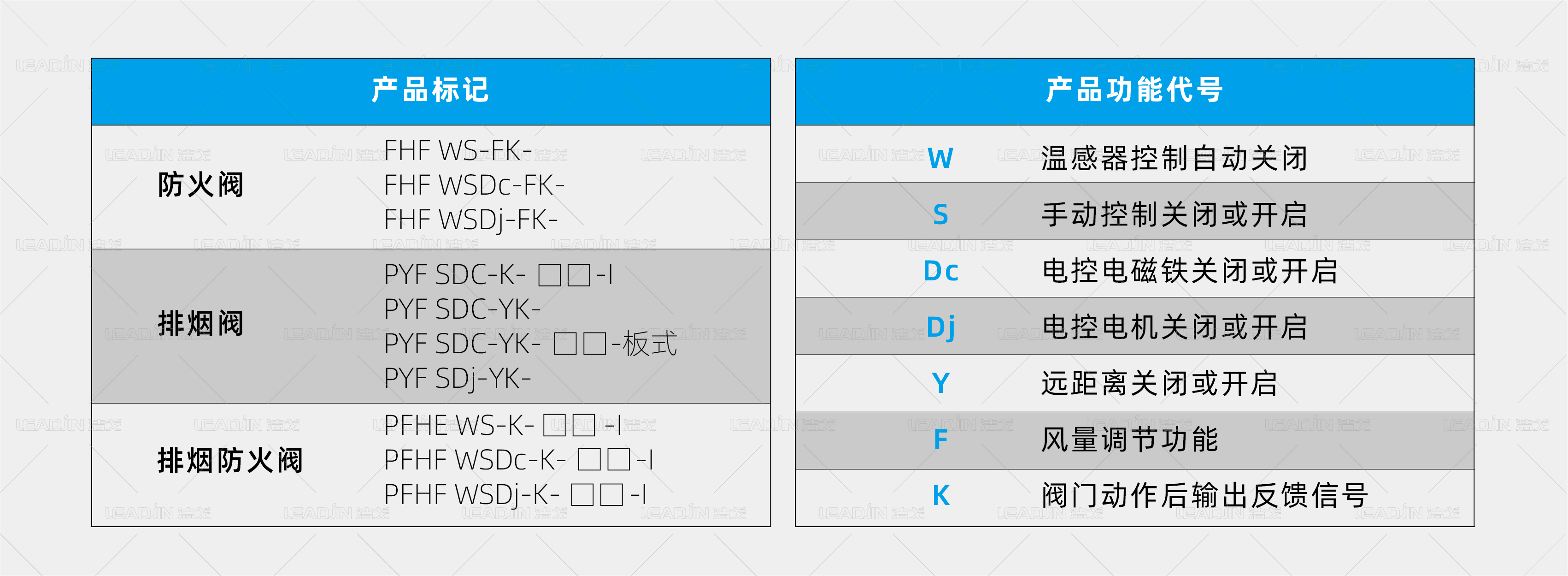 防火阀FHF WS-FK-WxH_画板 1 副本 5.jpg