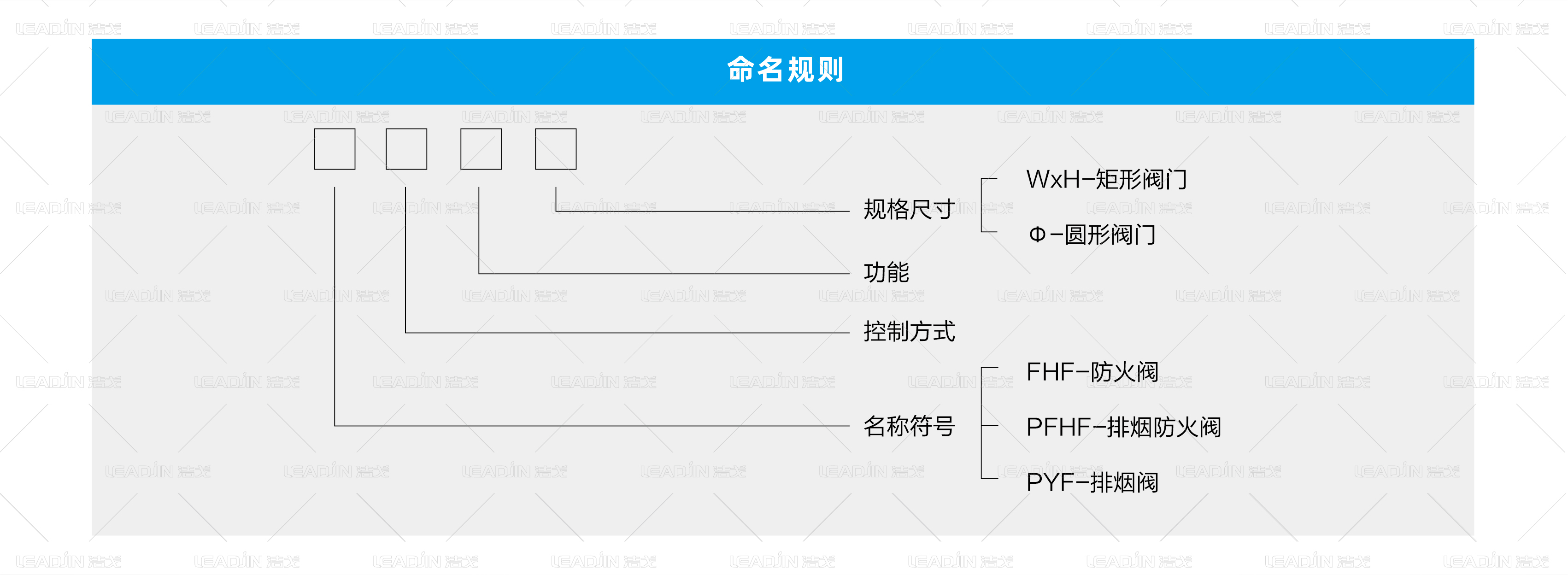 防火阀FHF WS-FK-WxH_画板 1 副本 6.jpg